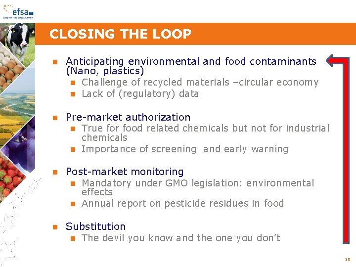 CLOSING THE LOOP Anticipating environmental and food contaminants (Nano, plastics) Challenge of recycled materials