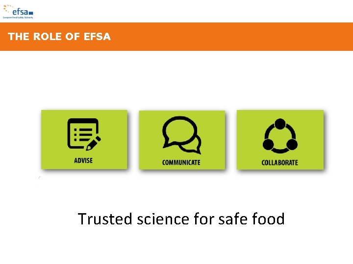 THE ROLE OF EFSA Trusted science for safe food 