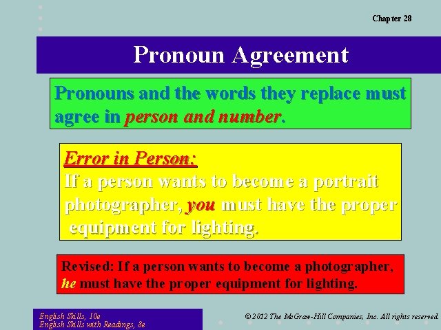 Chapter 28 Pronoun Agreement Pronouns and the words they replace must agree in person