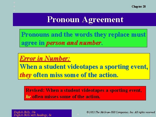 Chapter 28 Pronoun Agreement Pronouns and the words they replace must agree in person