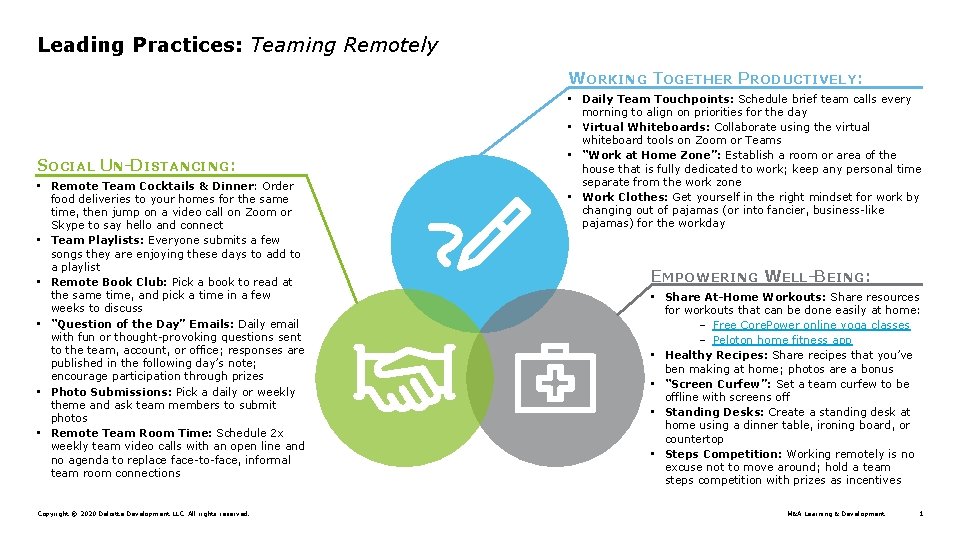 Leading Practices: Teaming Remotely WORKING TOGETHER PRODUCTIVELY: SOCIAL UN-DISTANCING: • Remote Team Cocktails &