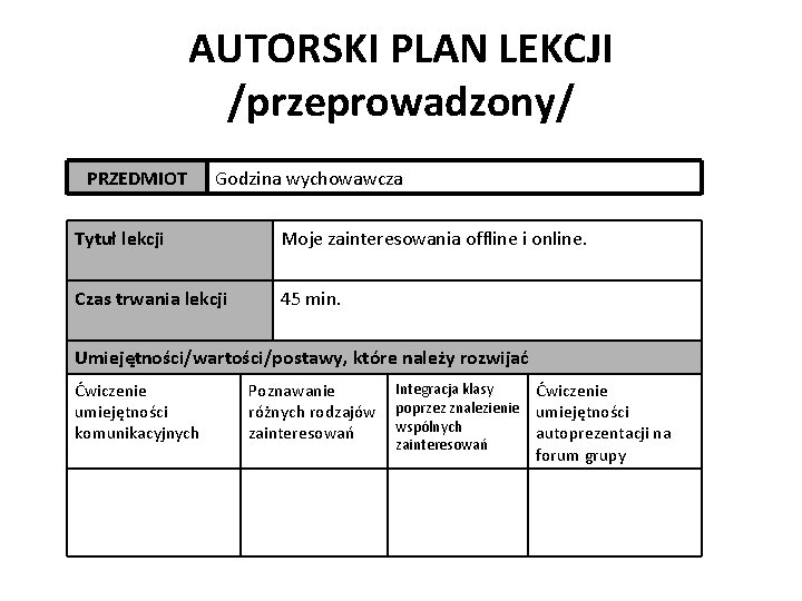 AUTORSKI PLAN LEKCJI /przeprowadzony/ PRZEDMIOT Godzina wychowawcza Tytuł lekcji Moje zainteresowania offline i online.