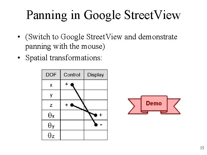 Panning in Google Street. View • (Switch to Google Street. View and demonstrate panning