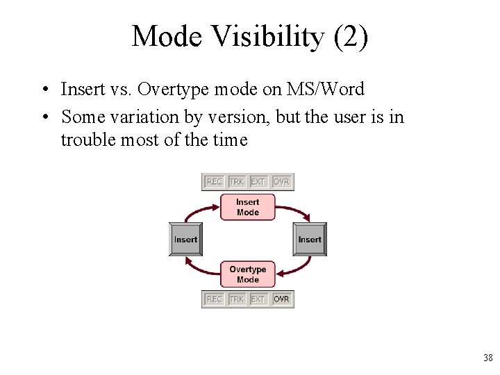 Mode Visibility (2) • Insert vs. Overtype mode on MS/Word • Some variation by