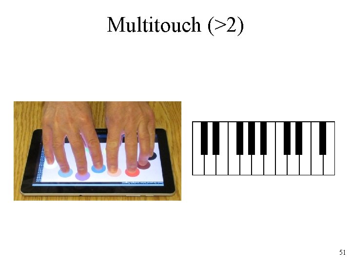 Multitouch (>2) 51 