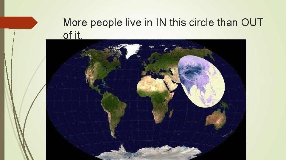 More people live in IN this circle than OUT of it. 