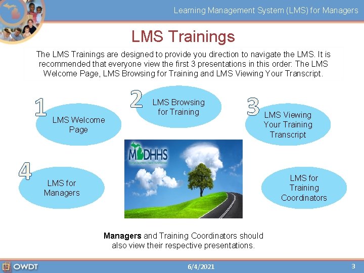Learning Management System (LMS) for Managers LMS Trainings The LMS Trainings are designed to Learning Management System (LMS) for Managers LMS Trainings The LMS Trainings are designed to