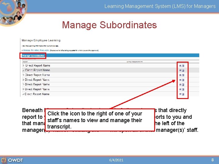 Learning Management System (LMS) for Managers Manage Subordinates Beneath Manage Subordinates is a list Learning Management System (LMS) for Managers Manage Subordinates Beneath Manage Subordinates is a list