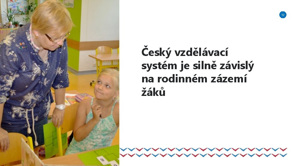 12 Český vzdělávací systém je silně závislý na rodinném zázemí žáků 12 12 