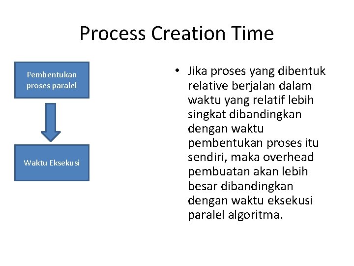 Process Creation Time Pembentukan proses paralel Waktu Eksekusi • Jika proses yang dibentuk relative