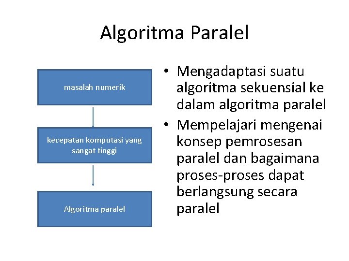 Algoritma Paralel masalah numerik kecepatan komputasi yang sangat tinggi Algoritma paralel • Mengadaptasi suatu