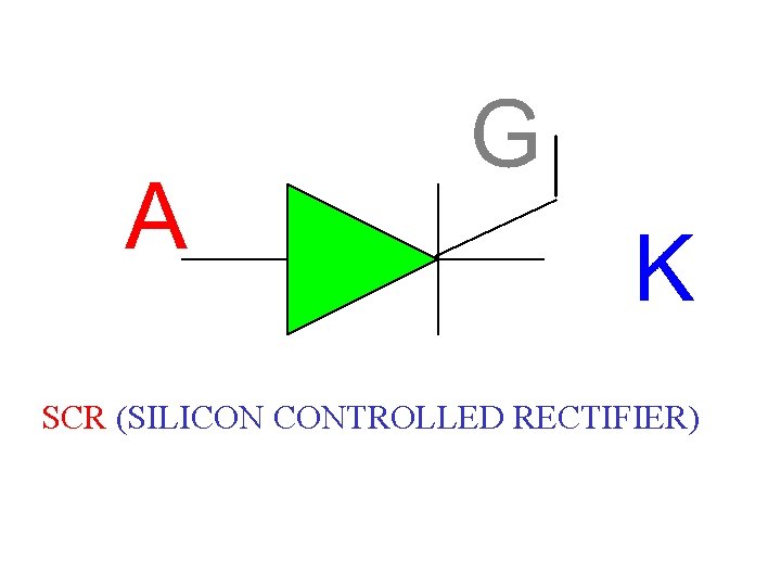 SCR (SILICON CONTROLLED RECTIFIER) 
