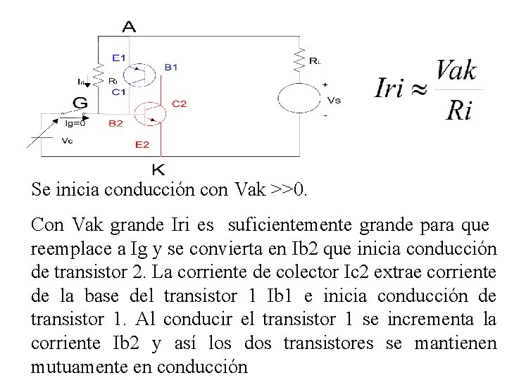 Se inicia conducción con Vak >>0. Con Vak grande Iri es suficientemente grande para