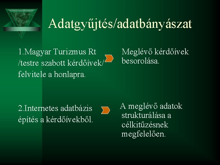 Adatgyűjtés/adatbányászat 1. Magyar Turizmus Rt /testre szabott kérdőívek/ felvitele a honlapra. Meglévő kérdőívek besorolása.