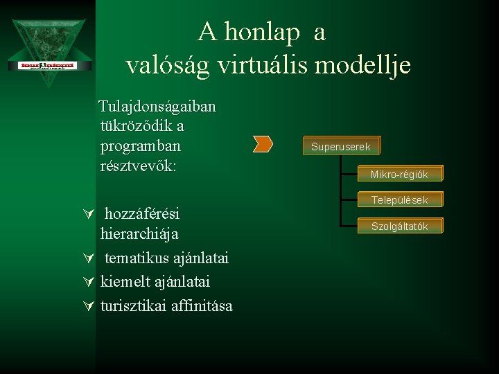A honlap a valóság virtuális modellje Tulajdonságaiban tükröződik a programban résztvevők: Ú hozzáférési hierarchiája