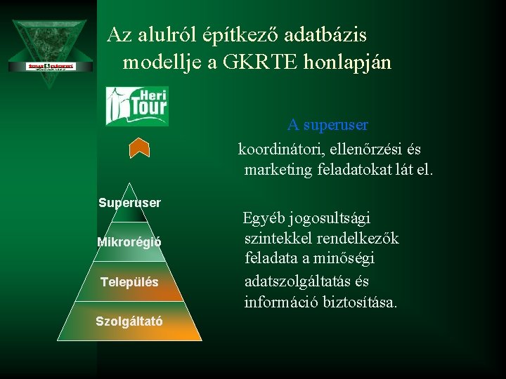 Az alulról építkező adatbázis modellje a GKRTE honlapján A superuser koordinátori, ellenőrzési és marketing