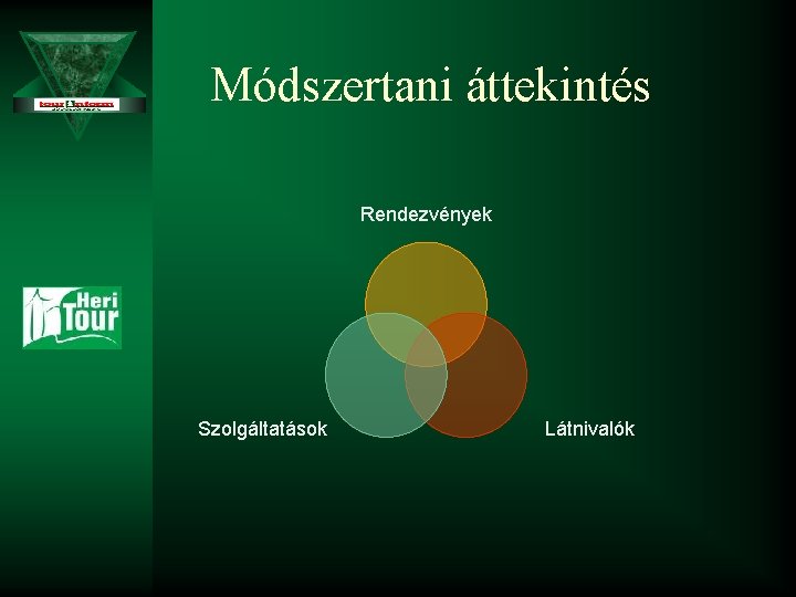 Módszertani áttekintés Rendezvények Szolgáltatások Látnivalók 