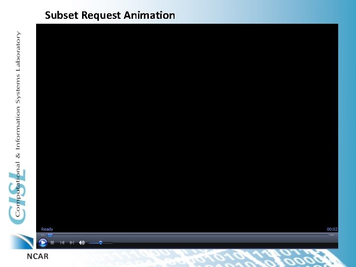 Subset Request Animation 