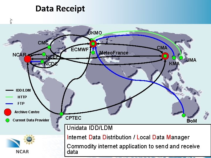 Data Receipt UKMO CMC NCAR ECMWF NCEP NCDC Meteo. France CMA KMA JMA IDD/LDM