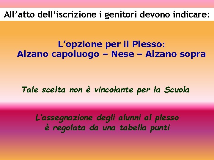 All’atto dell’iscrizione i genitori devono indicare: L’opzione per il Plesso: Alzano capoluogo – Nese