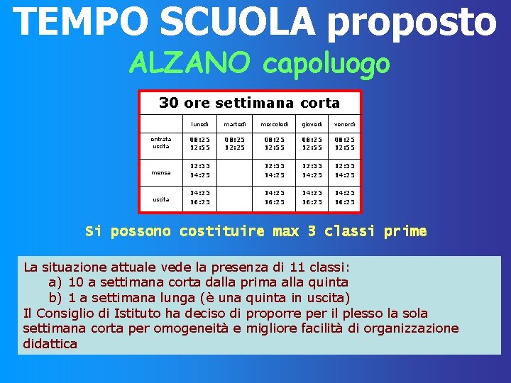 TEMPO SCUOLA proposto ALZANO capoluogo 30 ore settimana corta lunedì martedì mercoledì giovedì venerdì