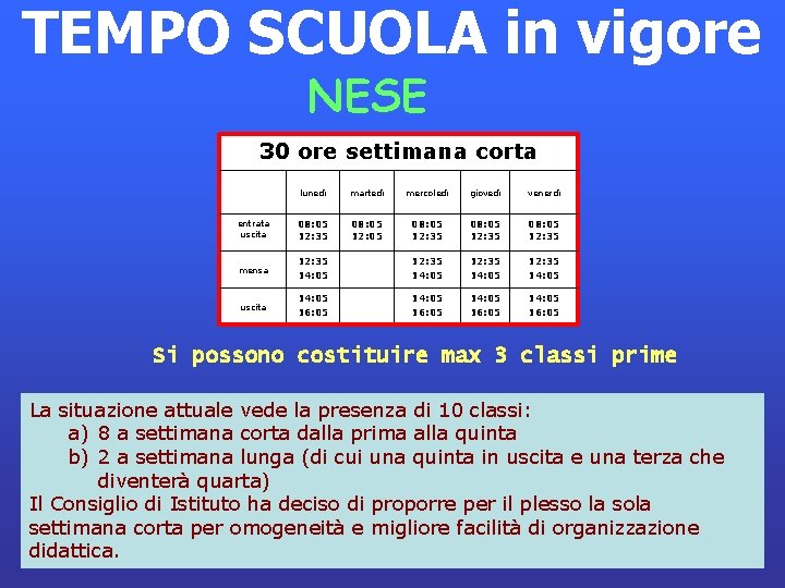 TEMPO SCUOLA in vigore NESE 30 ore settimana corta lunedì martedì mercoledì giovedì venerdì