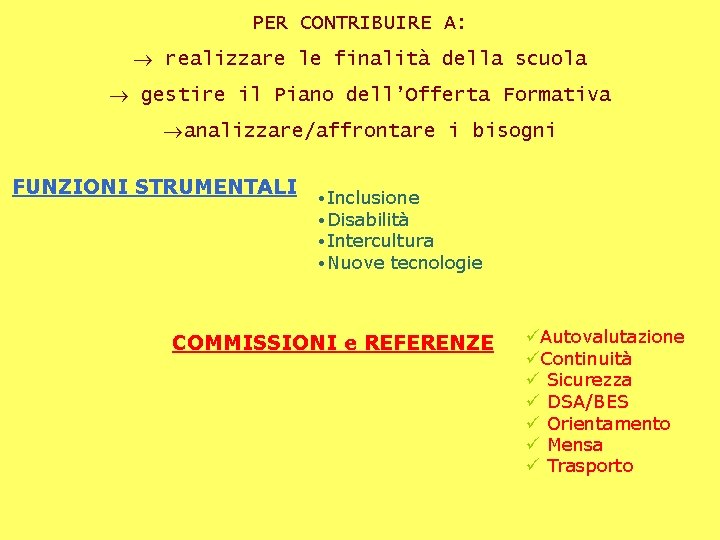 PER CONTRIBUIRE A: ® realizzare le finalità della scuola ® gestire il Piano dell’Offerta