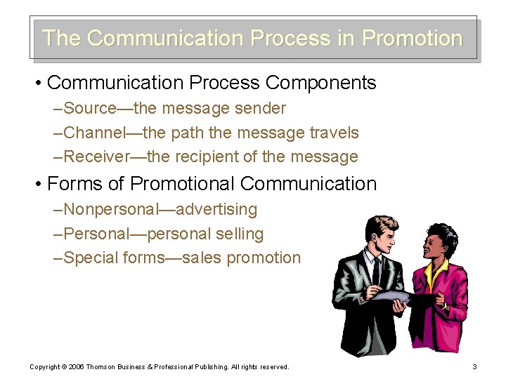 The Communication Process in Promotion • Communication Process Components – Source—the message sender –