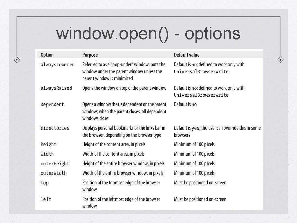 window. open() - options 
