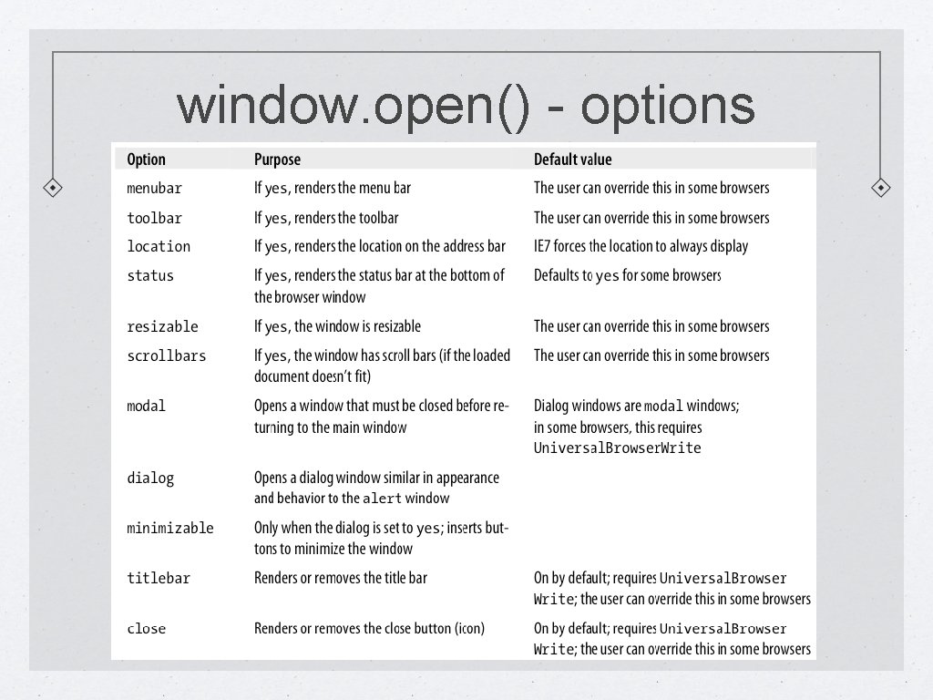 window. open() - options 