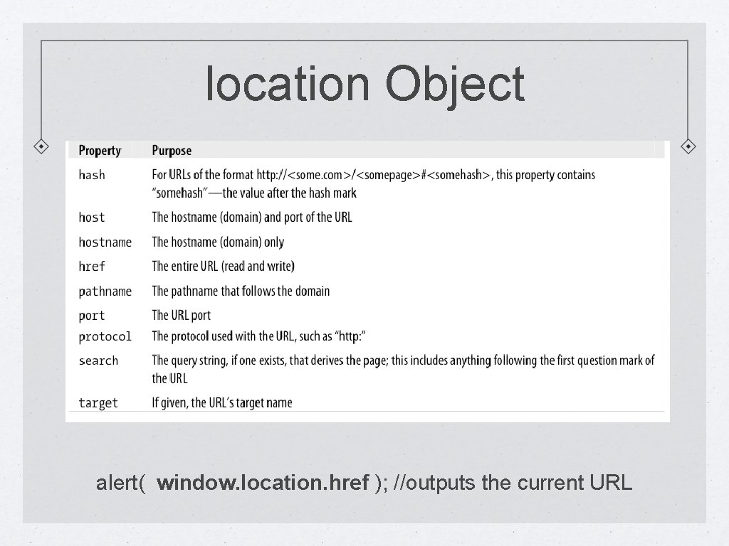location Object alert( window. location. href ); //outputs the current URL 