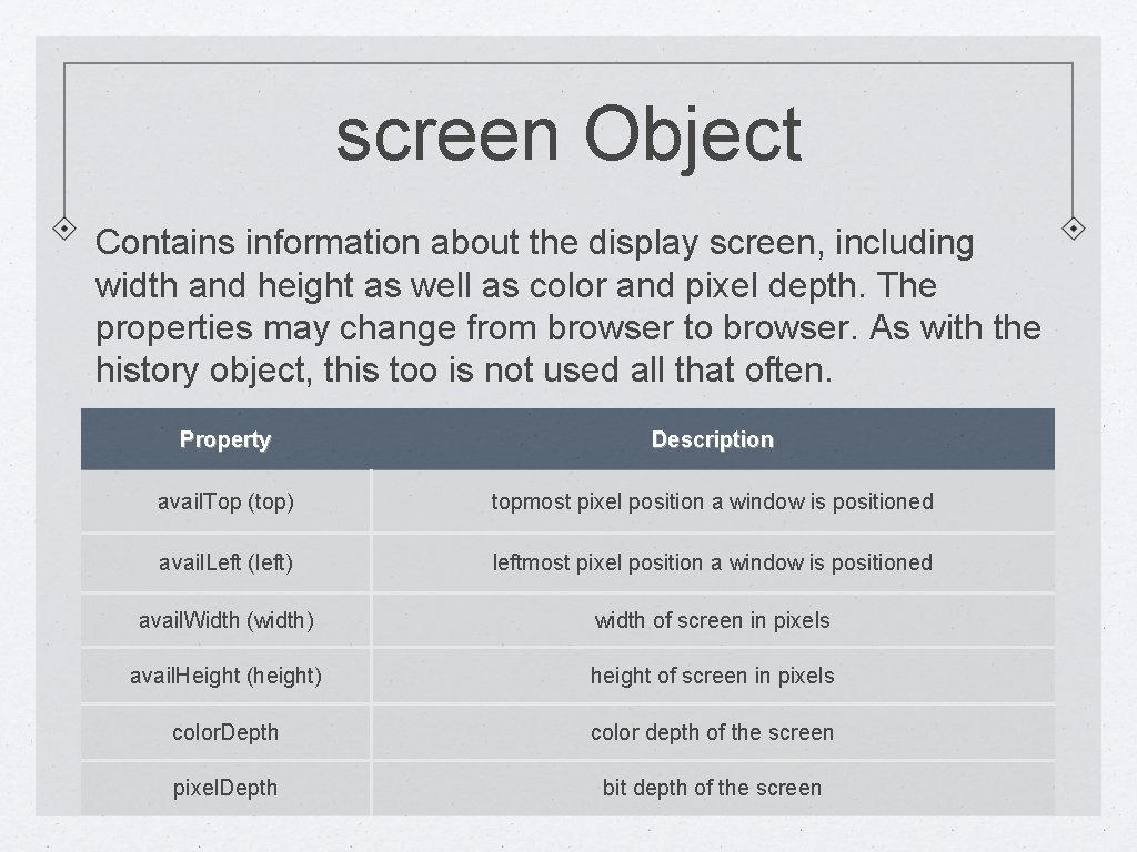 screen Object Contains information about the display screen, including width and height as well