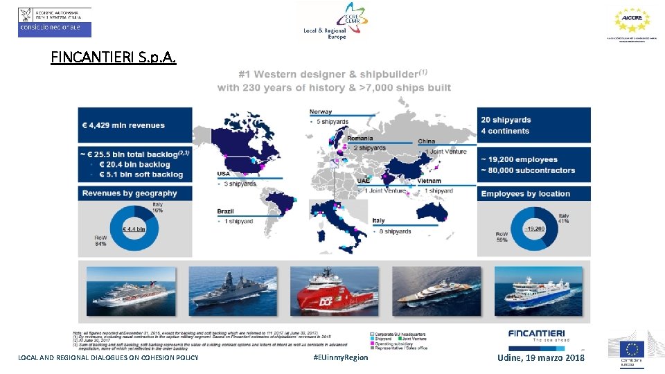 FINCANTIERI S. p. A. LOCAL AND REGIONAL DIALOGUES ON COHESION POLICY #EUinmy. Region Udine,