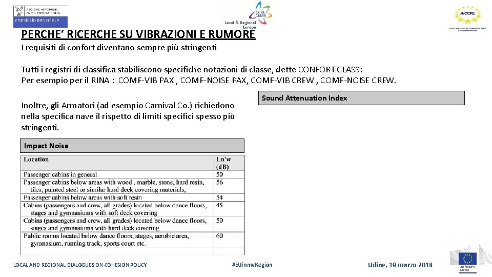 PERCHE’ RICERCHE SU VIBRAZIONI E RUMORE I requisiti di confort diventano sempre più stringenti