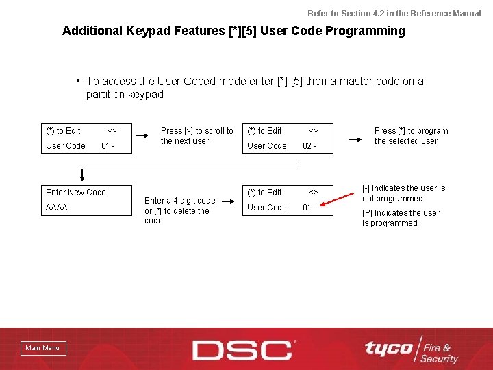 Refer to Section 4. 2 in the Reference Manual Additional Keypad Features [*][5] User