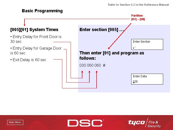 Refer to Section 5. 2 in the Reference Manual Basic Programming Partition [01] –