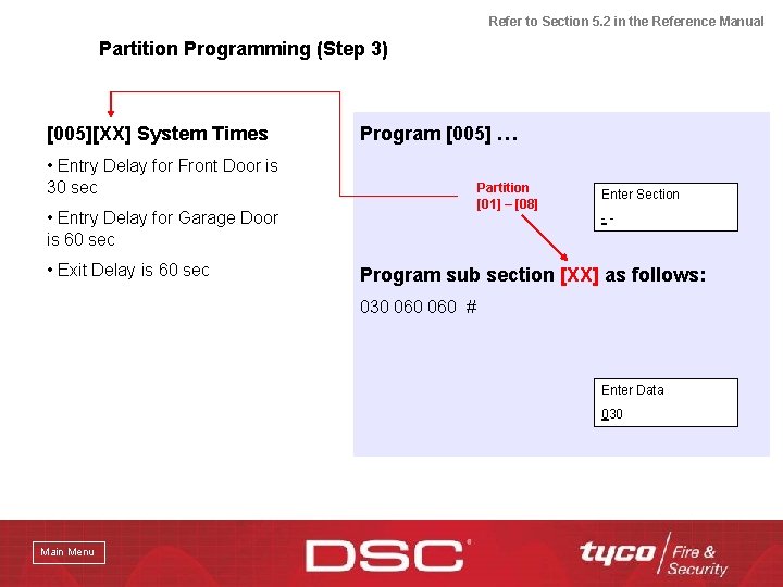 Refer to Section 5. 2 in the Reference Manual Partition Programming (Step 3) [005][XX]