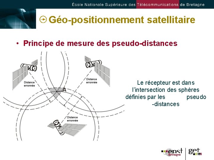 4 Géo-positionnement satellitaire • Principe de mesure des pseudo-distances Le récepteur est dans l’intersection