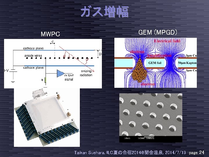 ガス増幅 MWPC GEM (MPGD) Taikan Suehara, ILC夏の合宿 2014@関金温泉, 2014/7/19 page 24 