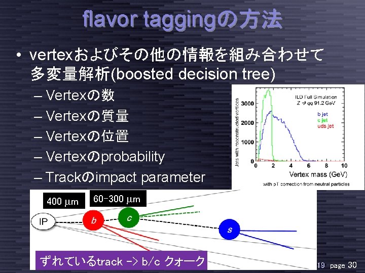 flavor taggingの方法 • vertexおよびその他の情報を組み合わせて 多変量解析(boosted decision tree) – Vertexの数 – Vertexの質量 – Vertexの位置 –