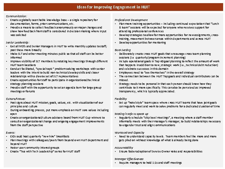 Ideas for Improving Engagement in HUIT Communication: • Create a globally searchable knowledge base