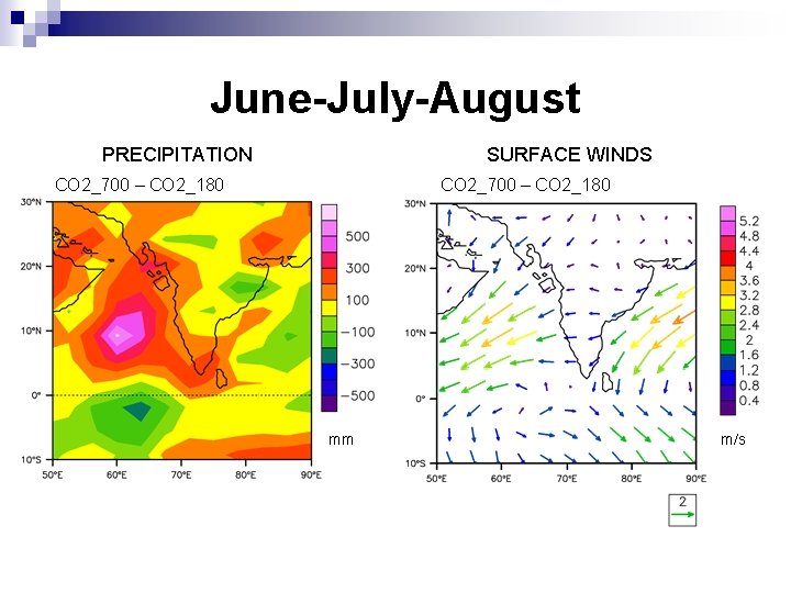 June-July-August PRECIPITATION SURFACE WINDS CO 2_700 – CO 2_180 mm m/s 