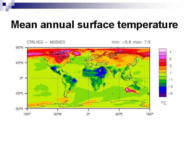 Mean annual surface temperature 