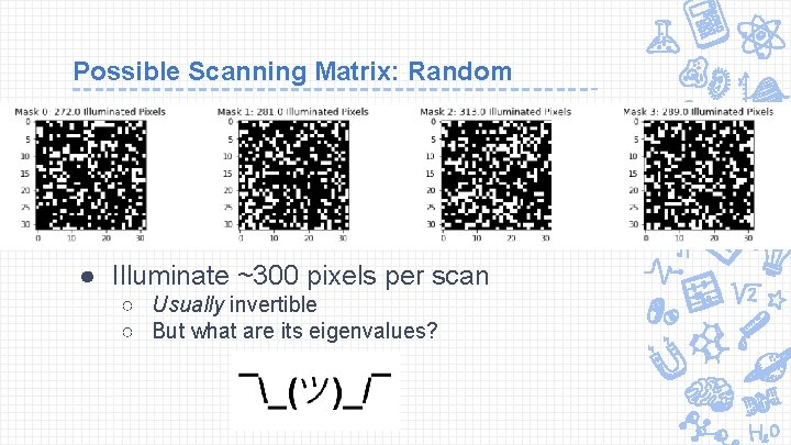 Possible Scanning Matrix: Random ● Illuminate ~300 pixels per scan ○ Usually invertible ○