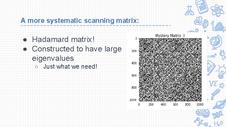 A more systematic scanning matrix: ● Hadamard matrix! ● Constructed to have large eigenvalues