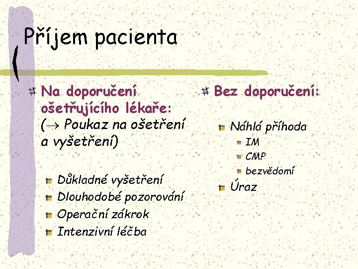 Příjem pacienta Na doporučení ošetřujícího lékaře: ( Poukaz na ošetření a vyšetření) Důkladné vyšetření