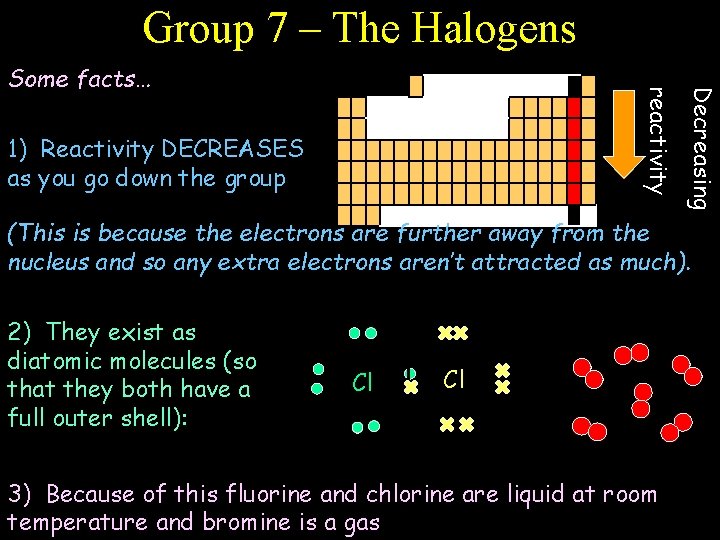 Group 7 – The Halogens 1) Reactivity DECREASES as you go down the group