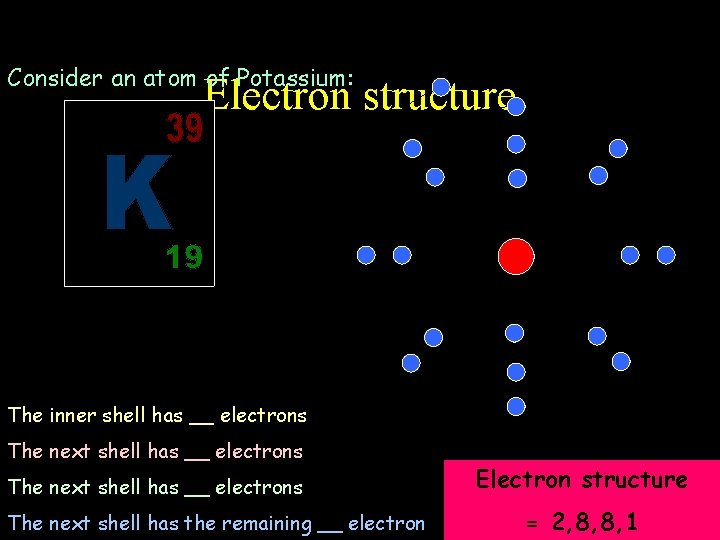 Consider an atom of Potassium: Electron structure Potassium has 19 electrons. These arranged in