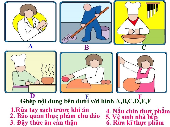 A B C D E F Ghép nội dung bên dưới với hình A,