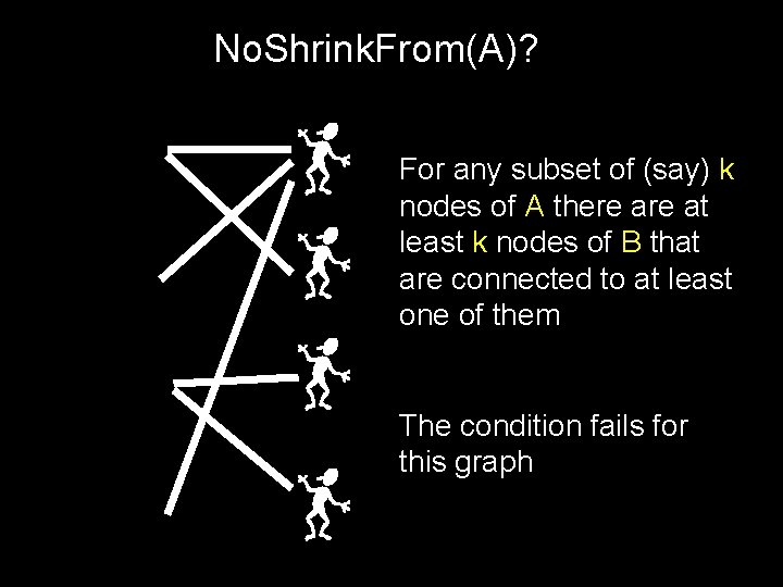 No. Shrink. From(A)? For any subset of (say) k nodes of A there at